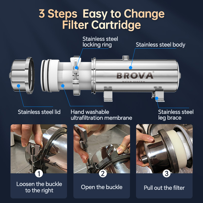 Очиститель воды BROVA с очень  – обзор и цена Commercial Kitchen Water Filter