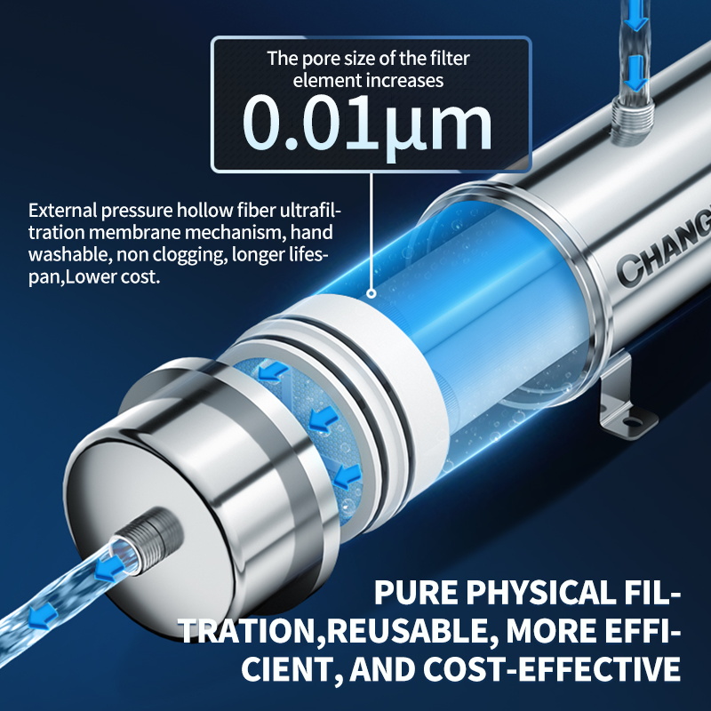 Многоразовая система фильтраци – обзор и цена Commercial Kitchen Water Filter