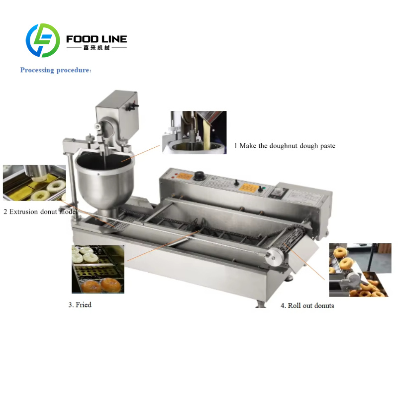 Автоматическая электрическая м – обзор и цена Donut Making Machine