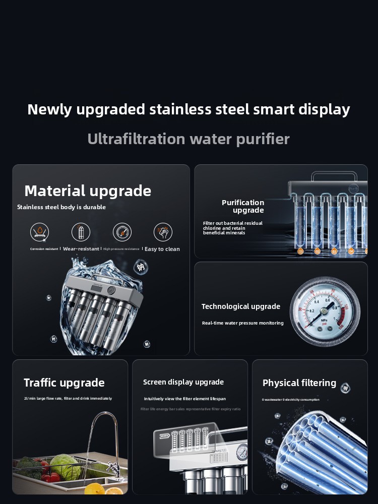 Очиститель воды, бытовой фильт – обзор и цена Commercial Kitchen Water Filter