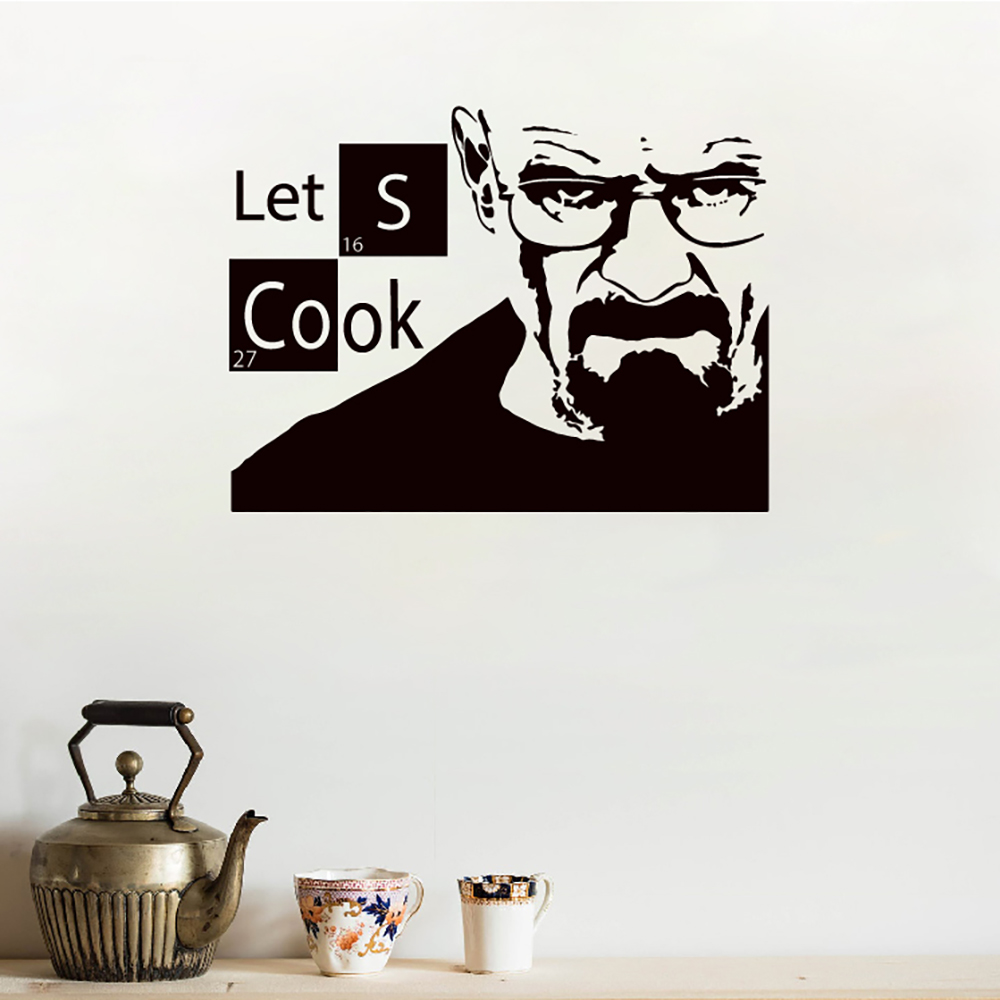 Виниловая наклейка для кастрюл – обзор и цена Commercial Kitchen Wall Panels
