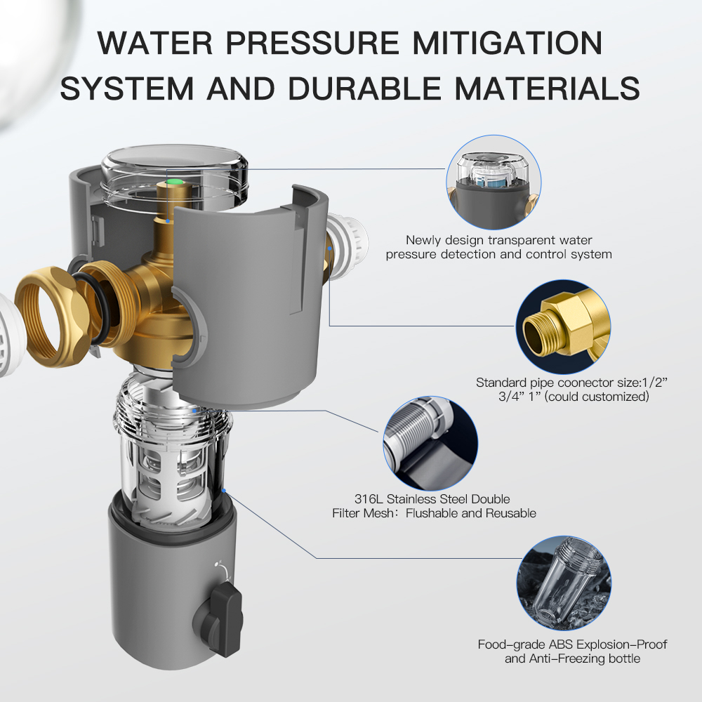 7-тонная коммерческая ручная с – обзор и цена Commercial Kitchen Water Filter