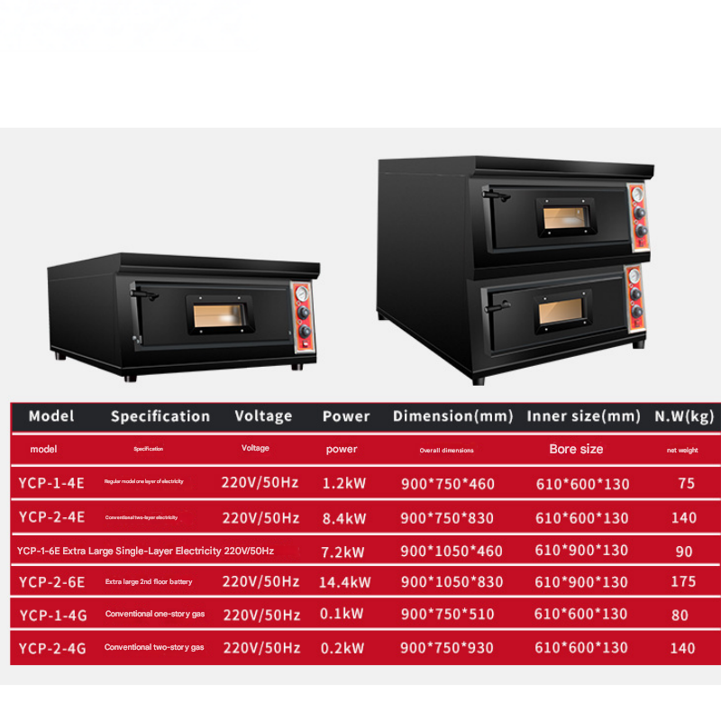 Двухъярусная электрическая кон – обзор и цена Pizza Conveyor Oven
