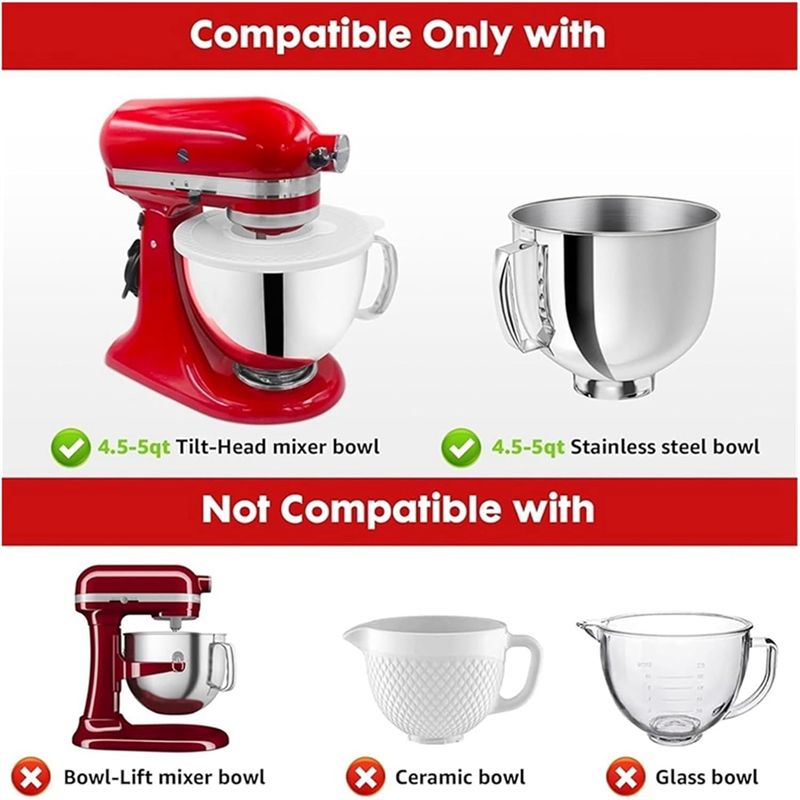 A74X - Защитный экран от брызг – обзор и цена Commercial Kitchenaid