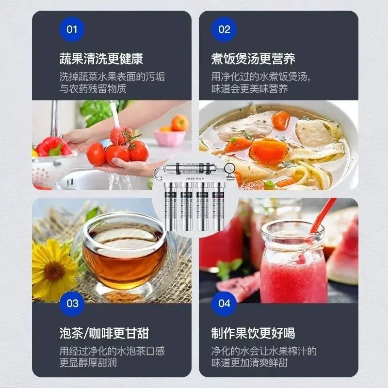 Бытовой очиститель воды. Прямо – обзор и цена Commercial Kitchen Water Filter