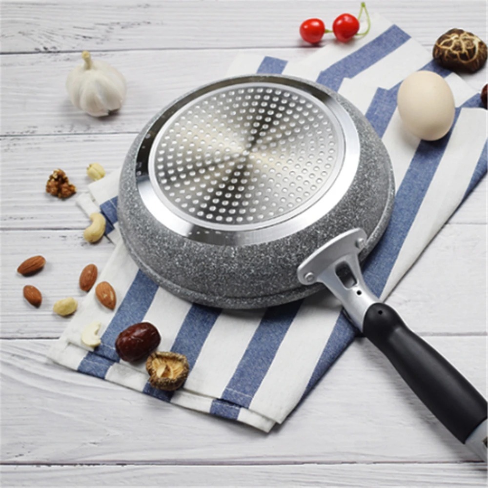 1 шт., сковорода с антипригарн – обзор и цена Commercial Kitchen Stove