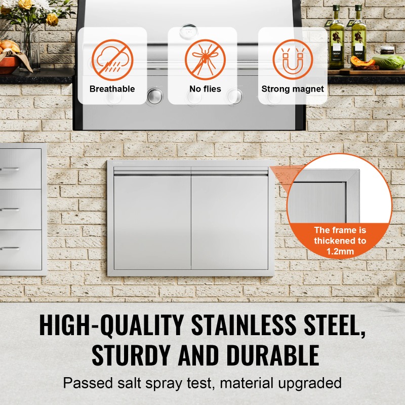 Дверца для барбекю из нержавею – обзор и цена Commercial Kitchen Wall Panel